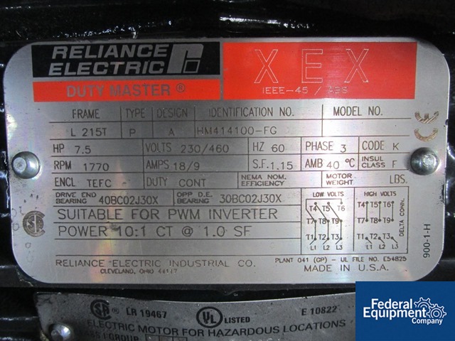 LMZ 2 Netzsch Zeta Mill | Federal Equipment Company