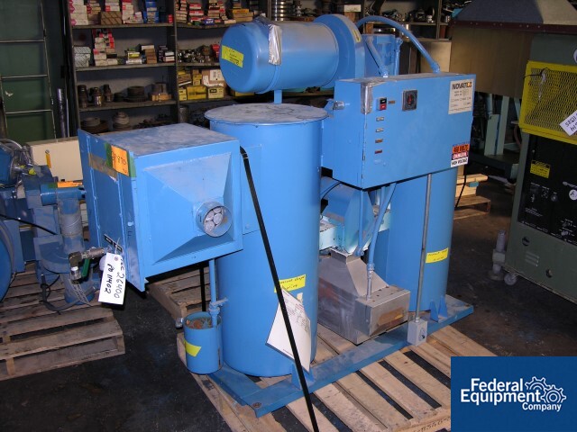 NOVATEC HOPPER DRYER SYSTEM | Federal Equipment Company
