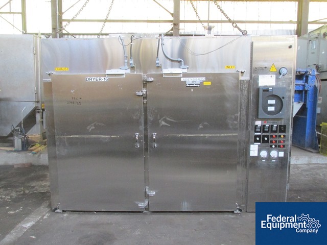 Gruenberg Truck Oven, Model T18H283.6SS2D | Federal Equipment Company