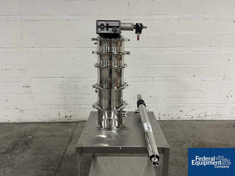 PIAB Vacuum Loader | Federal Equipment Company