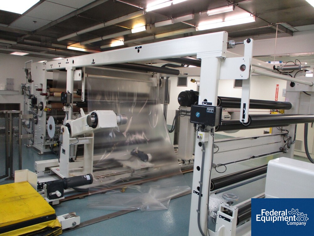 REM Roll Slitter Rewind System with Unwind Slitter | Federal Equipment ...