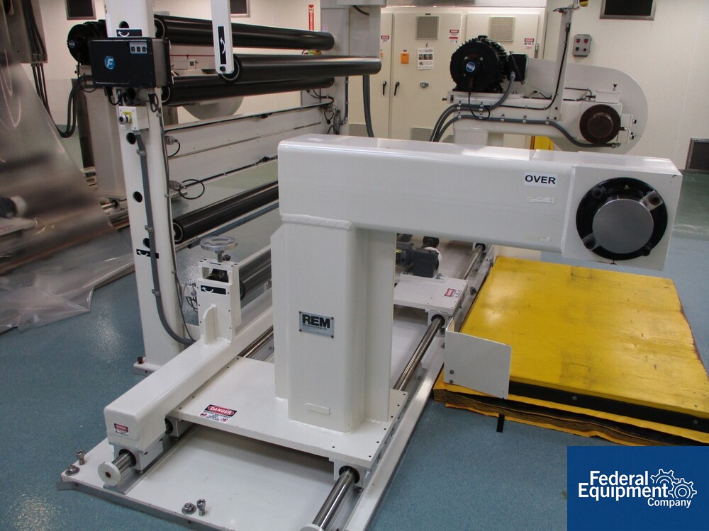 REM Roll Slitter Rewind System with Unwind Slitter | Federal Equipment ...