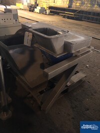 Image of Kemutec Cone Mill, Model 6419 03