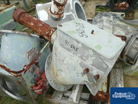 Image of 500 Liter Welex/Papenmeier Discharge Chute 02
