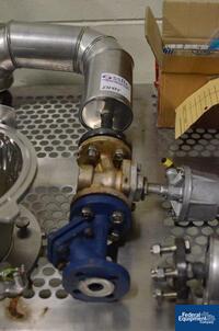Image of Glatt GPCG 3 Fluid Bed Dryer Granulator 13