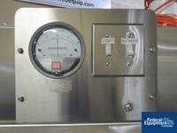 Image of Containment Technologies Group Glovebox 08