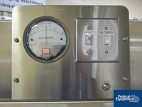 Image of Containment Technologies Group Glovebox 11