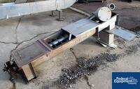 Image of N-25-28 Wyssmont Turbo Dryer, S/S 19