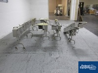 Image of 3" TL INDUSTRIES CLEAN ROOM SECTIONAL CONVEYOR, S/S 03