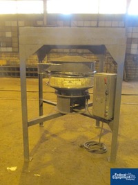 Image of 30" Sweco Screen, c/s, Single Deck 03
