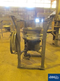 Image of 30" Sweco Screen, c/s, Single Deck 02