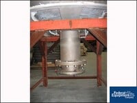 Image of 2.4 Sq Meter Rosenmond Nutsche Filter, 316 S/S 04