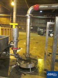Image of 10" Fluid Energy Aljet Jet Mill, S/S 06