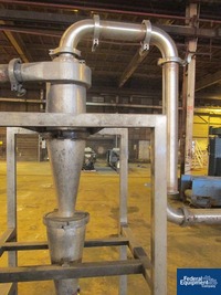 Image of 10" Fluid Energy Aljet Jet Mill, S/S 07