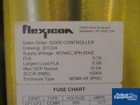 Image of Flexicon Super Sack Unloader 16