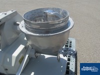 Image of Netzch Hammer Mill, Model CHM 210/150-S 17