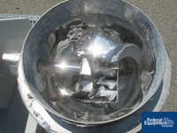 Image of Netzch Hammer Mill, Model CHM 210/150-S 18