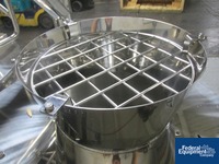 Image of LCI Granulator Spheronizer System, Model TDG-80A / QJ-700TWG 20