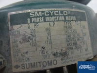 Image of Vector Freund TF-156 Roller Compactor, S/S 15