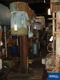 Image of 40 HP Cowles Disperser, C/S, XP 02