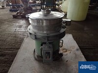 Image of 15" SterlTech Screen, Model TM40LS, S/S 03