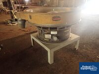 Image of 60" Kason Screen, 1 Deck, C/S 03