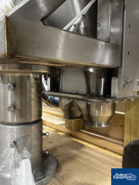 Image of All Fill Rotary High Speed Powder Filler, Model R-242 32