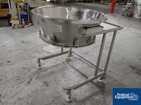 Image of Glatt Top Spray Insert and 39" bowl 06