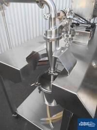 Image of 2" Sturtevant Micronizer Jet Mill, Model SDM2 03