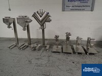 Image of Novinox MAV V Mixing System, S/S 12