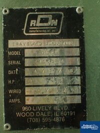 Image of RDN Die Cutter, Model GCT 02