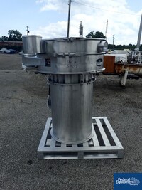 Image of 40" Kason Screener, S/S, 1 Deck 03