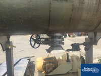 Image of 45 Cu Ft Toronto Coppersmithing Ribbon Blender, S/S 13