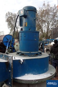 Image of Mikro pulverizer, Model 60ACM, S/S, 75 HP 09