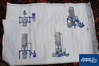 Image of Mikro pulverizer, Model 60ACM, S/S, 75 HP 27