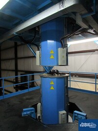 Image of Polytype Prandi Jumbo Annealed Blown Film Line 34