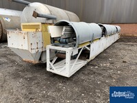 Image of 83'' Innovative Processing Solutions Belt Conveyor, 5 HP 14