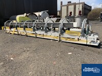 Image of 63'' Innovative Processing Solutions Belt Conveyor, 5 HP 11
