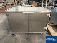Image of 300 Sq Ft BOC Edwards Freeze Dryer, Model Lyomax 28 92