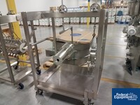 Image of Netzsch Horizontal Media Mill, Model DeltaVita 60000 04