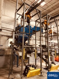 Image of Schenck Super Sack Unloader, Model SacMaster 03