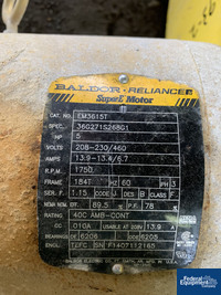 Image of Schenck Super Sack Unloader, Model SacMaster 22