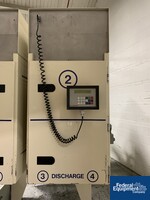 Image of Cremer Counter, Model TQI-480 26