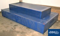 Image of Draiswerke Perl Mill, Model DCP-MEGAFLOW ACS-800/PUC, S/S 14