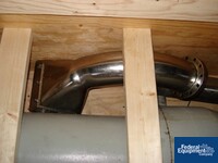 Image of 49" x 32" Krauss Maffei Basket Centrifuge, 316 S/S _2