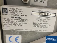 Image of Dionex Gradient Pump, Model GP40 02