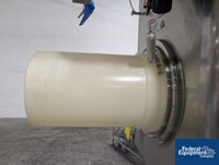 Image of Quadro Comil, Model U10, in Glovebox, S/S, 2 HP 13