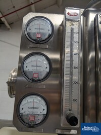 Image of Quadro Comil, Model U10, in Glovebox, S/S, 2 HP 21