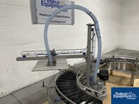 Image of 16" x 432" CPW Powered Roller Conveyor 05