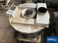 Image of Ishida Bucket Scale, Model CCW-Z-216B 07